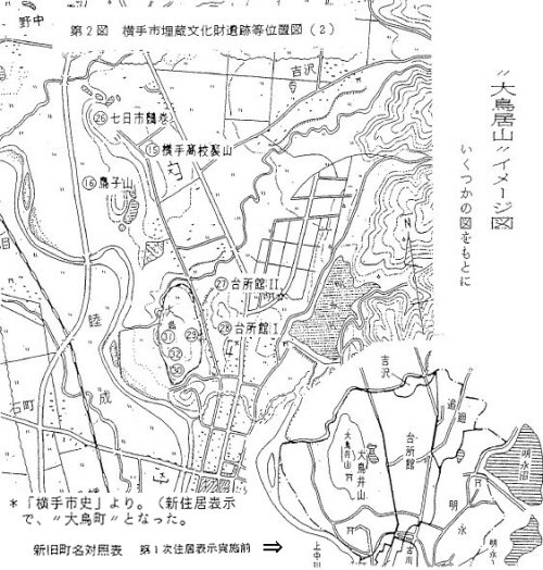 いくつかの図をもとにした大鳥居山のイメージ図